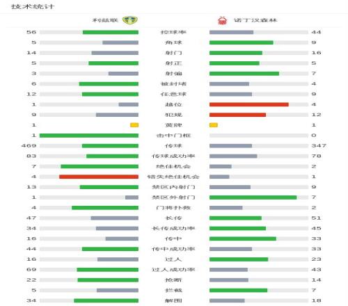 北控队客场,险胜南京队,完成逆转,千亿球友会平台,千亿球友会官方网站,千亿球友会登录入口,千亿球友会app下载