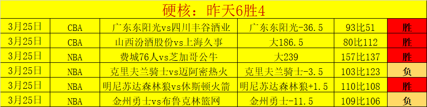 国足青年力,量崛起,伊万科维奇,千亿球友会平台,千亿球友会官方网站,千亿球友会登录入口,千亿球友会app下载