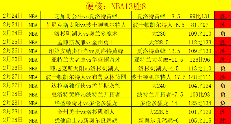 激战正酣,巴黎圣日耳,曼迎战拜仁,千亿球友会平台,千亿球友会官方网站,千亿球友会登录入口,千亿球友会app下载
