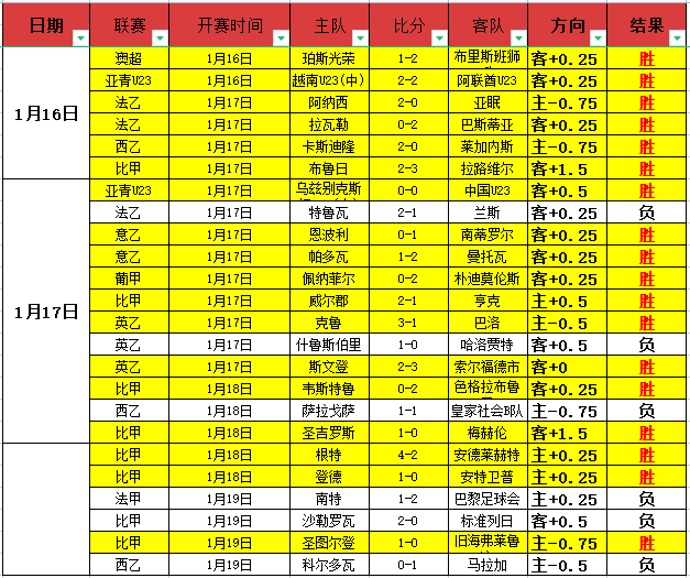 千亿球友会,资讯,千亿球友会平台,千亿球友会平台,千亿球友会官方网站,千亿球友会登录入口,千亿球友会app下载