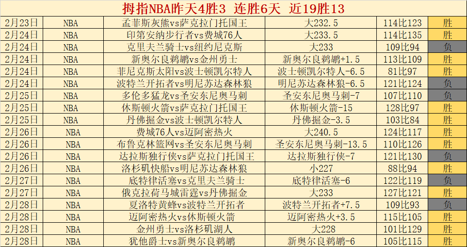 大乐透期号,专家推荐,惠灵顿凤凰,千亿球友会平台,千亿球友会官方网站,千亿球友会登录入口,千亿球友会app下载