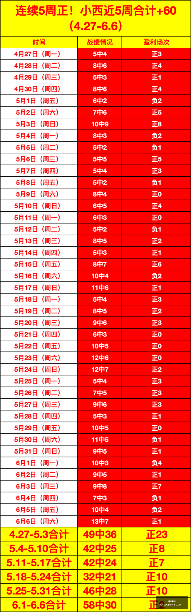 伯恩茅斯迎,来前纽卡名,马特,千亿球友会官网,千亿球友会App,千亿球友会直播,千亿球友会互动,千亿球友会入口