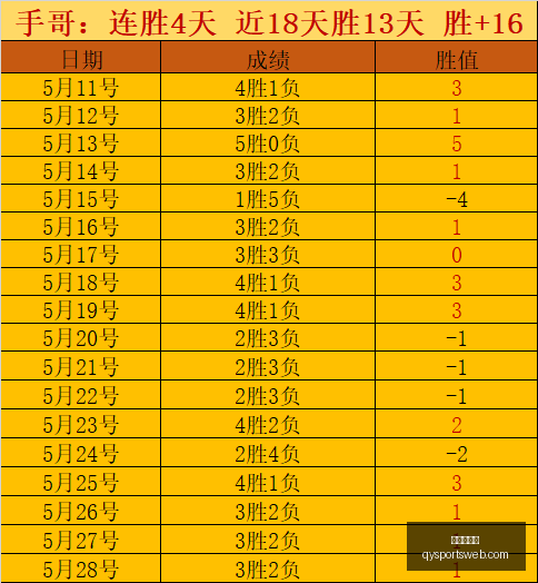 越南杯决战,在即,最强阵容出,千亿球友会官网,千亿球友会App,千亿球友会直播,千亿球友会互动,千亿球友会入口