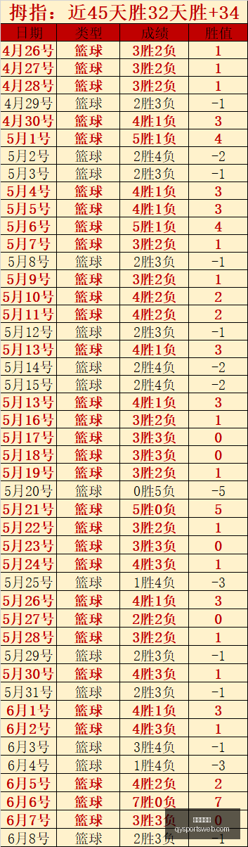 赛季精彩对,长春亚泰,绝杀大连鲲,千亿球友会官网,千亿球友会App,千亿球友会直播,千亿球友会互动,千亿球友会入口