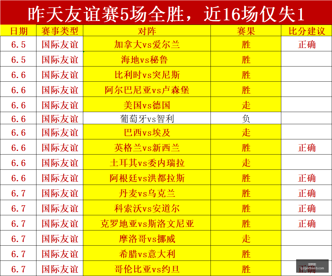 赛季精彩对,长春亚泰,绝杀大连鲲,千亿球友会官网,千亿球友会App,千亿球友会直播,千亿球友会互动,千亿球友会入口