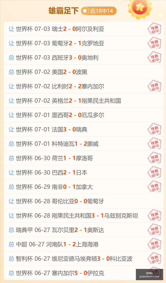 英格兰战神,表现惊艳,能否率队夺,千亿球友会官网,千亿球友会App,千亿球友会直播,千亿球友会互动,千亿球友会入口