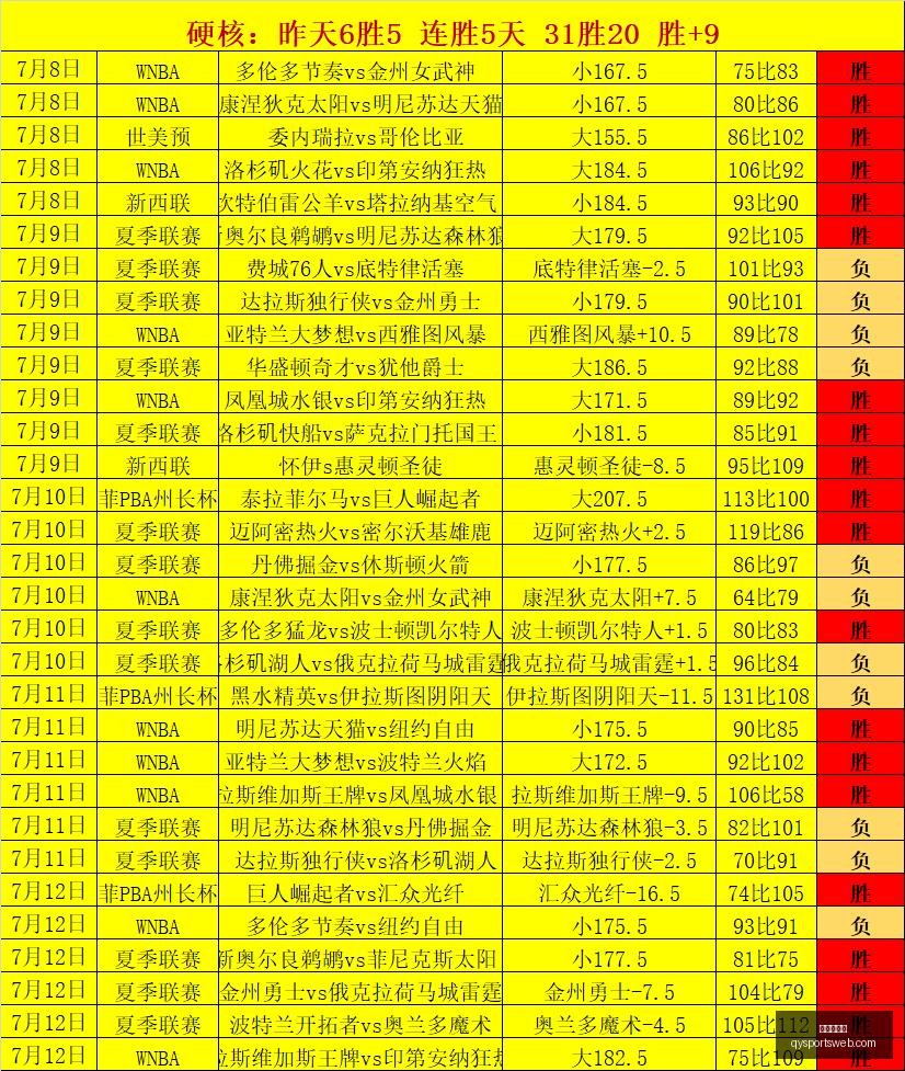 千亿球友会,千亿球友会官网,千亿球友会App,千亿球友会官网,千亿球友会App,千亿球友会直播,千亿球友会互动,千亿球友会入口