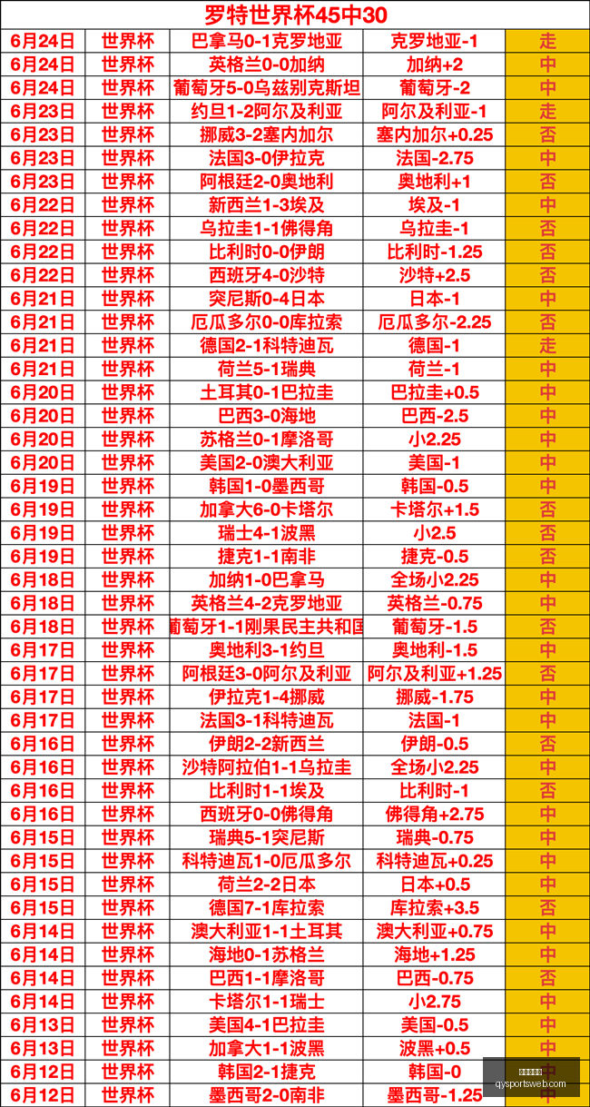 千亿球友会,千亿球友会官网,千亿球友会App,千亿球友会官网,千亿球友会App,千亿球友会直播,千亿球友会互动,千亿球友会入口