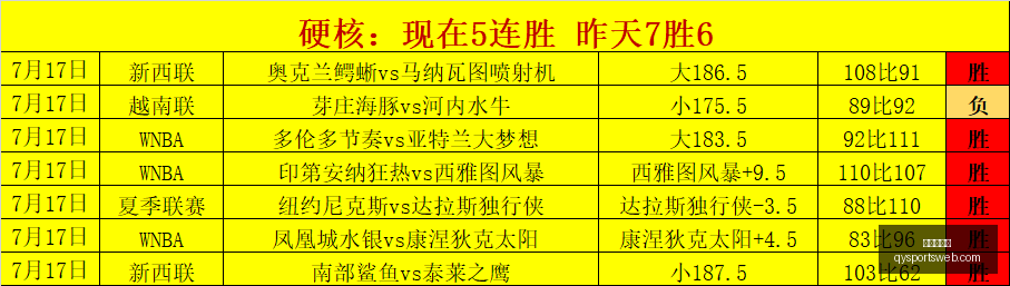 千亿球友会,千亿球友会官网,千亿球友会App,千亿球友会官网,千亿球友会App,千亿球友会直播,千亿球友会互动,千亿球友会入口
