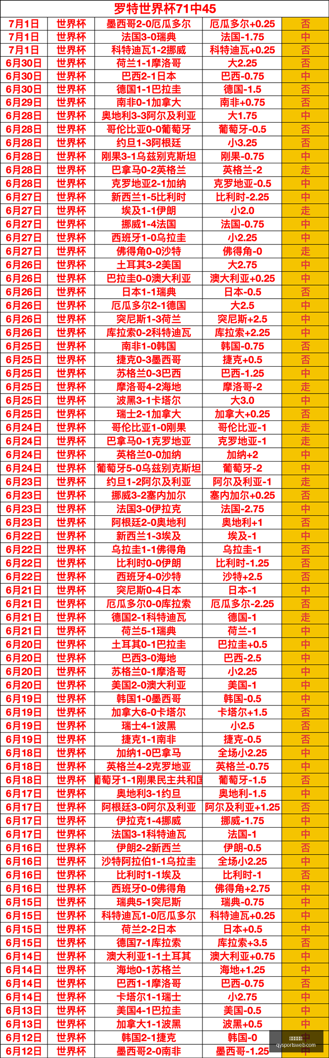 千亿球友会,千亿球友会官网,千亿球友会App,千亿球友会官网,千亿球友会App,千亿球友会直播,千亿球友会互动,千亿球友会入口