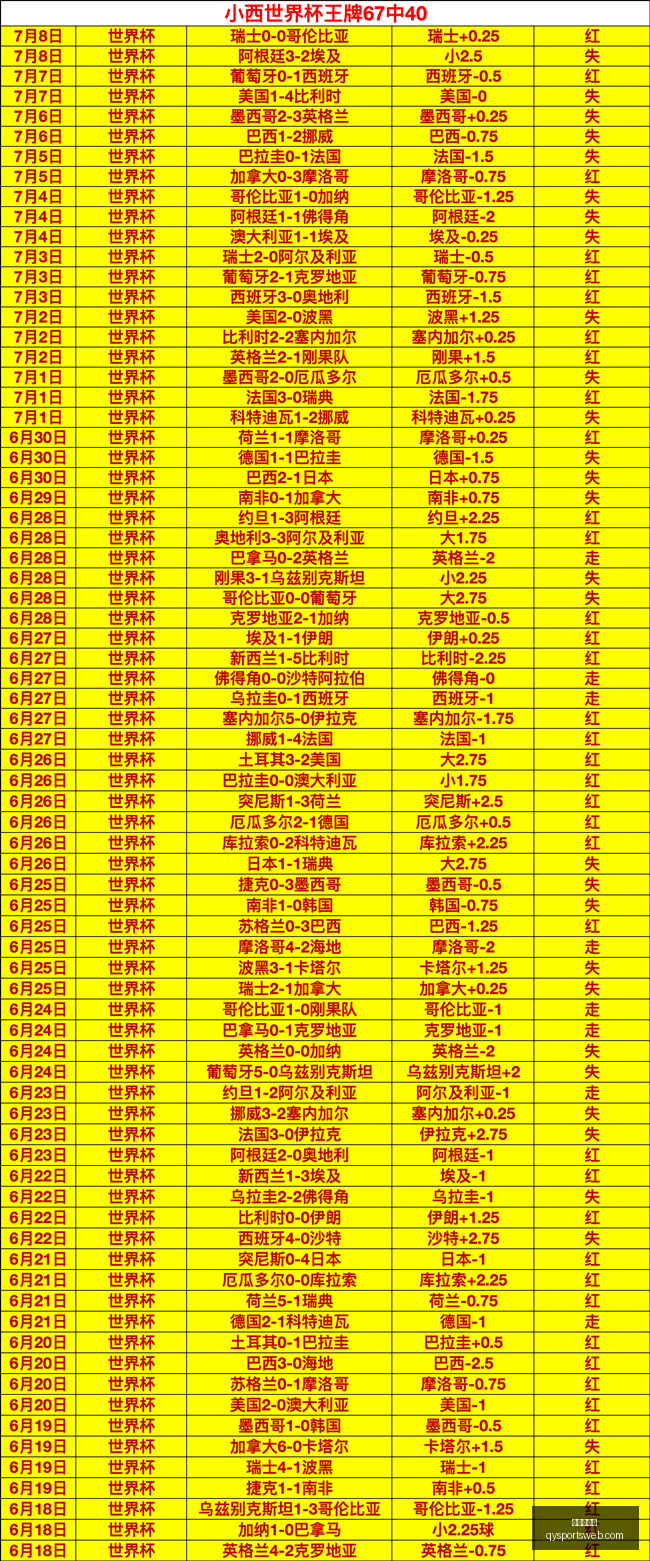 巴西乙级赛,事精华解析,巴乙焦点对,千亿球友会官网,千亿球友会App,千亿球友会直播,千亿球友会互动,千亿球友会入口