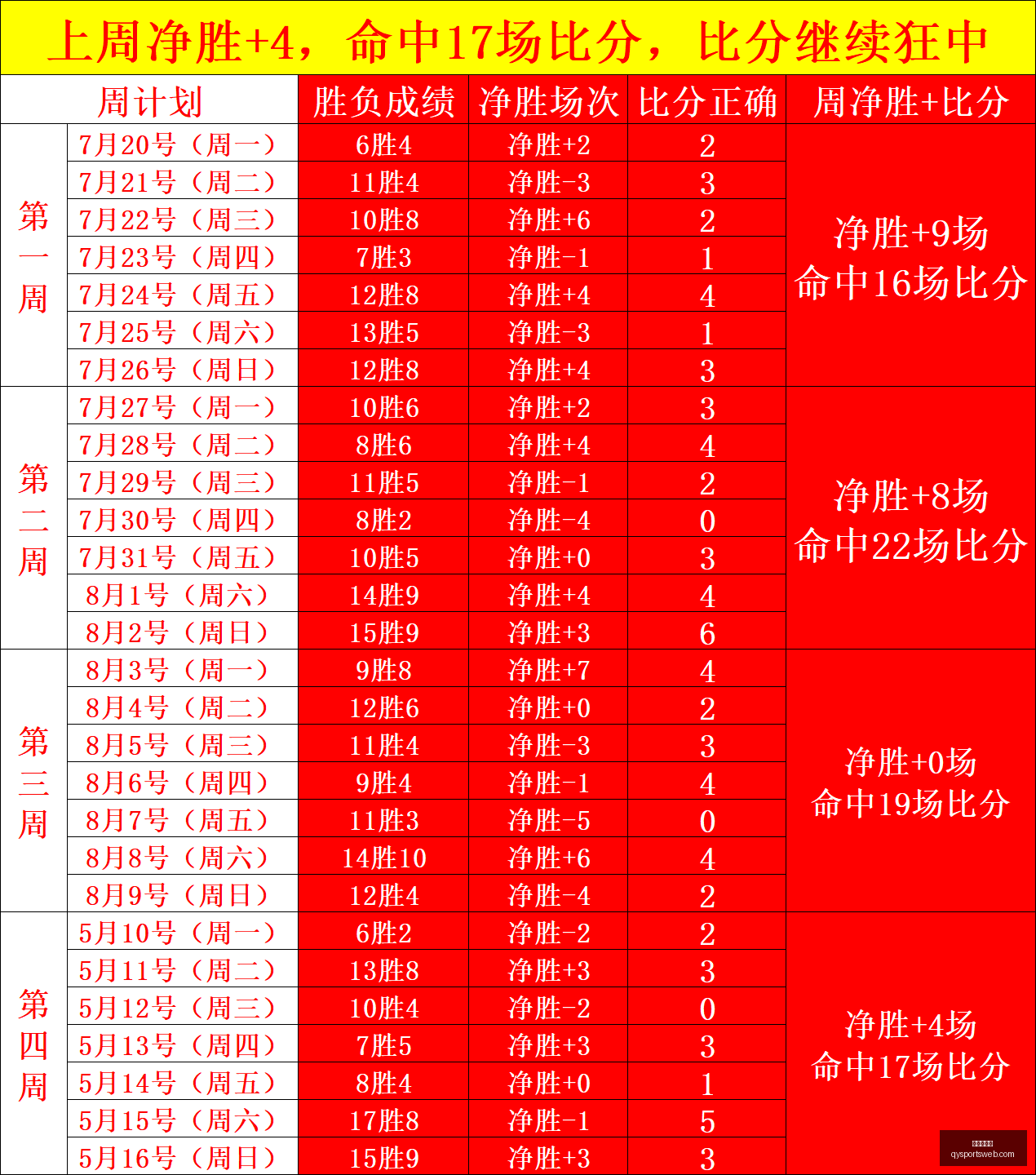 新援,年前游戏战,姆巴佩,千亿球友会官网,千亿球友会App,千亿球友会直播,千亿球友会互动,千亿球友会入口