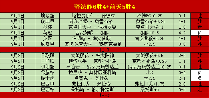 焦点赛事更新千亿球友会App：焦科维奇男单四强在望，萨巴伦卡出局