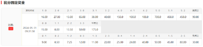詹姆斯队友,心声,香波特对欧,千亿球友会官网,千亿球友会App,千亿球友会直播,千亿球友会互动,千亿球友会入口