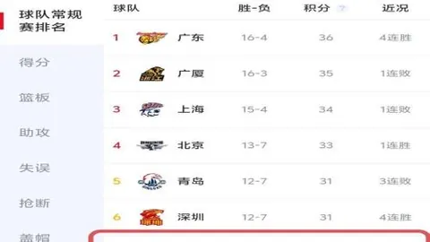 强制推广红婵英语学习，遭两岸网民热议与争议