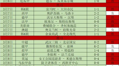 武汉长江队逆袭广州队1-2，福布斯与蔣光太共挽狂澜