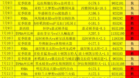 千亿球友会 080549 8