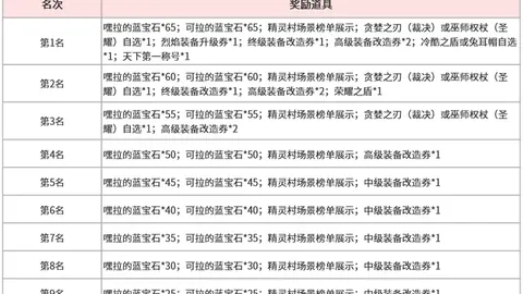 千亿球友会 083306