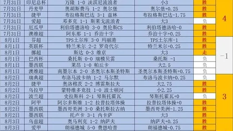 千亿球友会千亿球友会官网突发变动引发关注