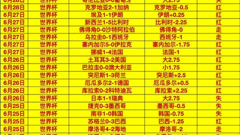 巴西乙级赛事精华解析：巴乙焦点对决，不容错过的精彩赛事