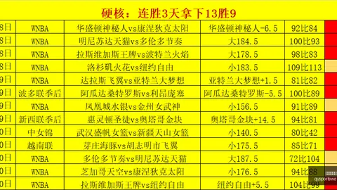 推荐 2026英超最新情报：阿森纳对考文垂赛事深度解析